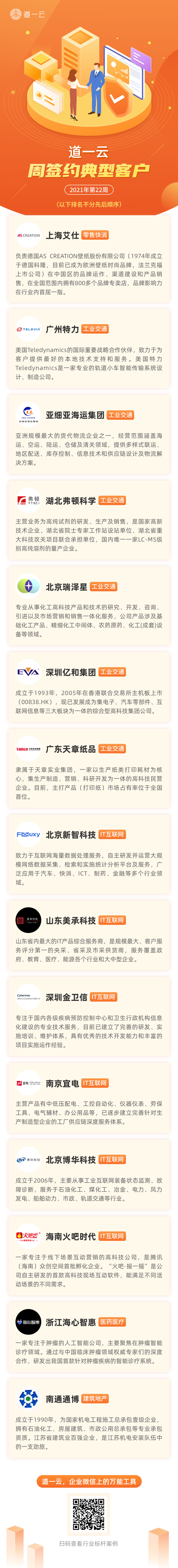 签约海报第22周