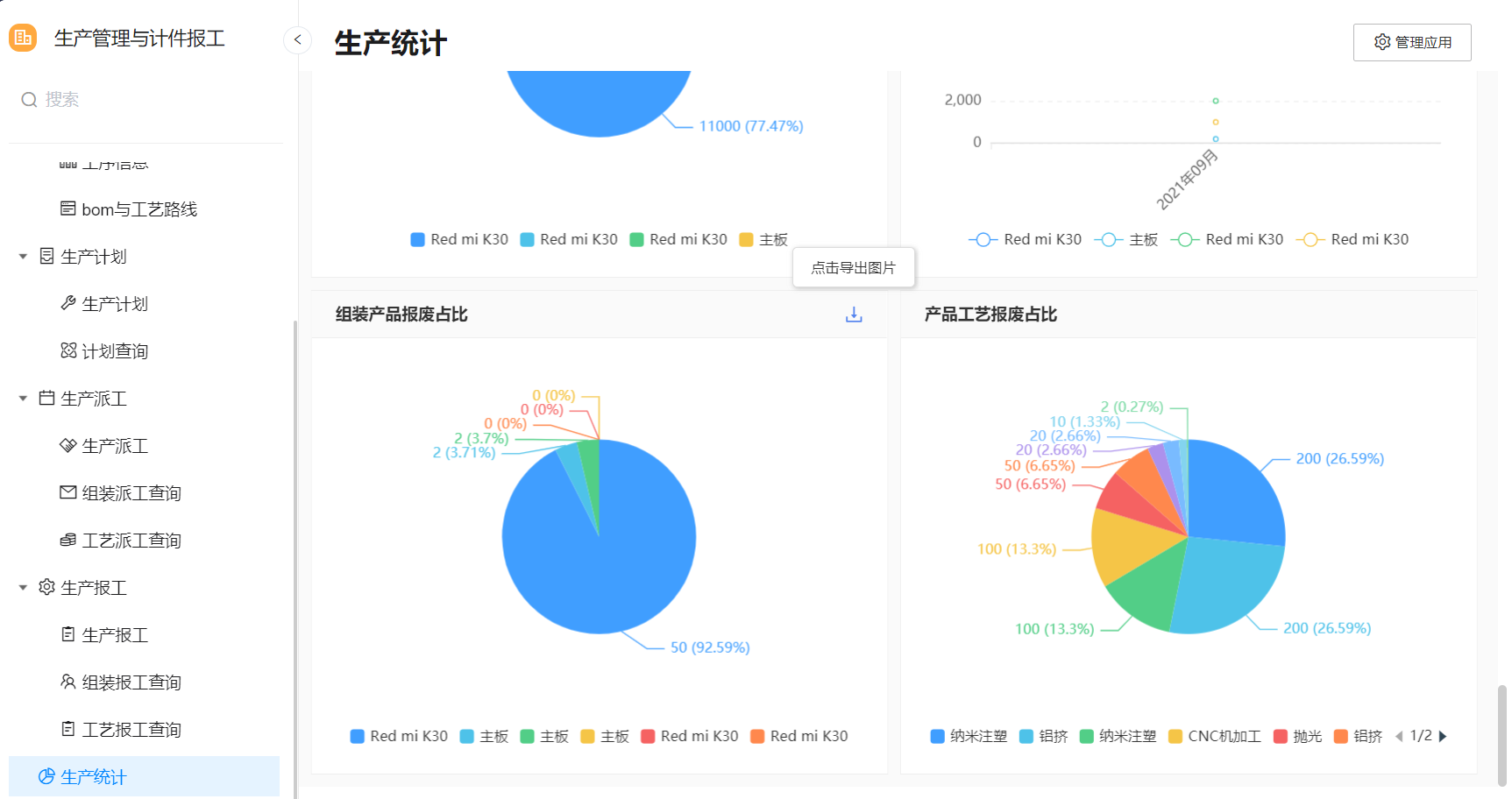 数字化转型新引擎——七巧低代码平台在制造业生产管理系统中的应用