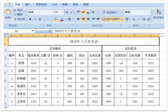 工资条做法1