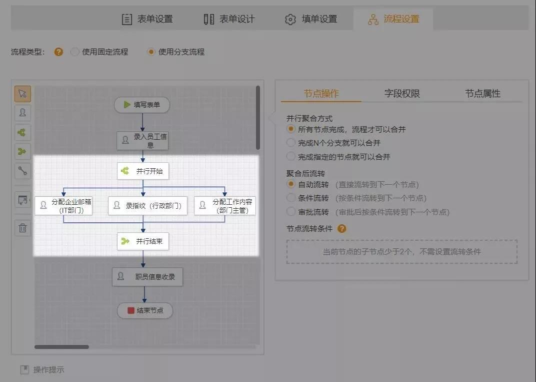 并行流程功能