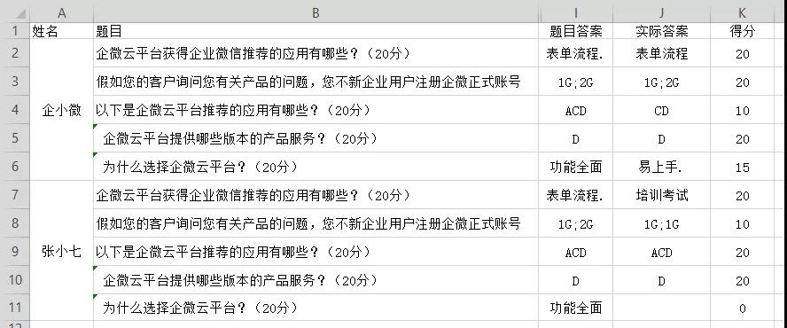 导出答卷明细Excel